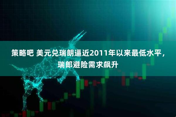 策略吧 美元兑瑞朗逼近2011年以来最低水平，瑞郎避险需求飙升