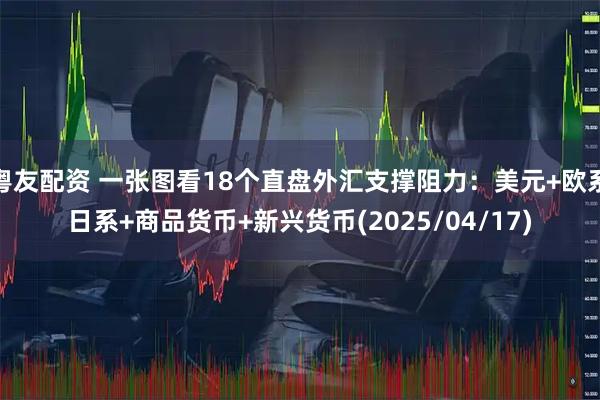 粤友配资 一张图看18个直盘外汇支撑阻力：美元+欧系日系+商品货币+新兴货币(2025/04/17)