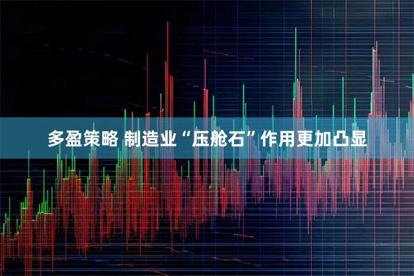 多盈策略 制造业“压舱石”作用更加凸显